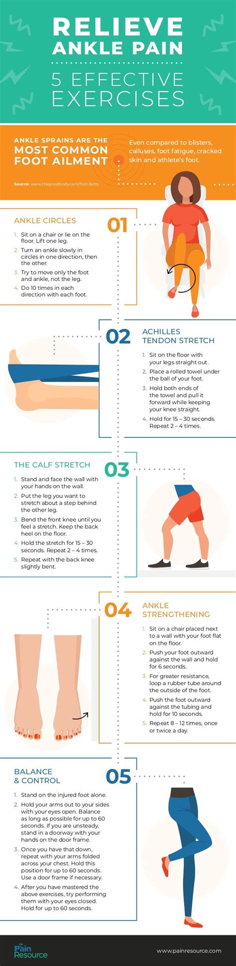 Ankle Pain Exercise Guide