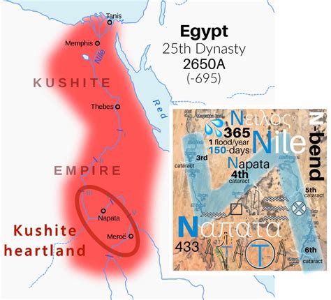 Kushite Empire 25th Dynasty Egypt 2650a 695 And The Napata Letter