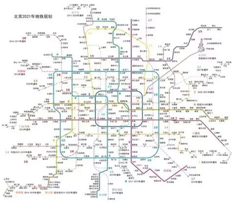 北京最新出炉地铁规划图，你家就是下一个地铁房 银行信息港