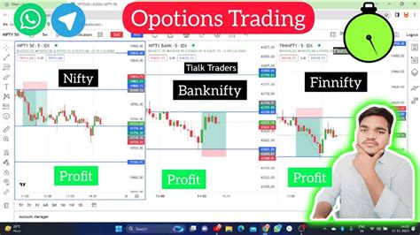 Nifty Banknifty Or Finnifty Options Trading Live Prediction 21 11 2023