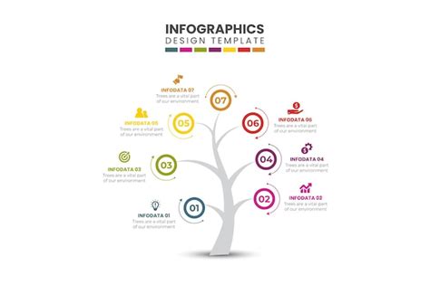 Arbre De Concept D Infographie Avec Des Ic Nes D Cologie Pour Votre