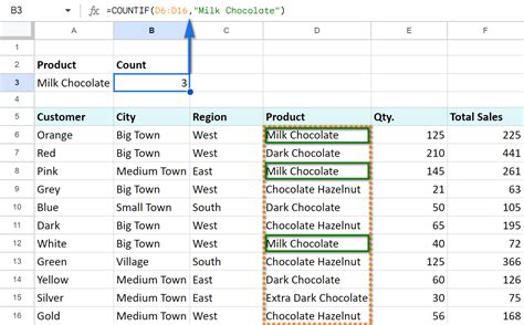 Countif Multiple Conditions Google Sheets Printable Timeline Templates