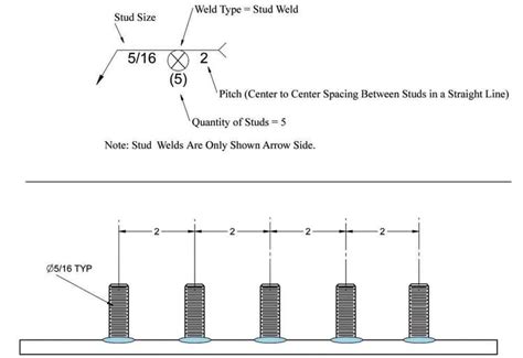 Stud Weld Symbols Learnweldingsymbols