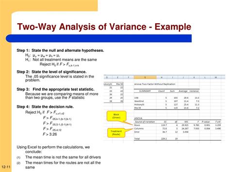 Ppt Analysis Of Variance Powerpoint Presentation Free Download Id 706835