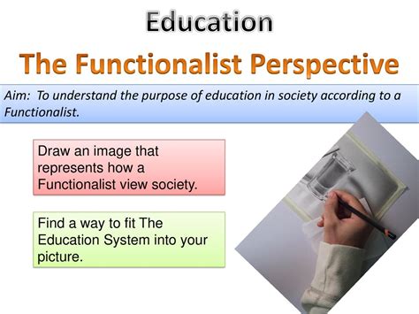 The Functionalist Perspective Ppt Download