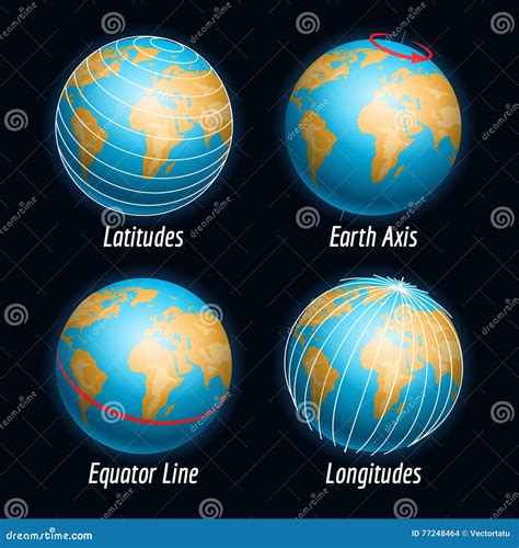 Iconos De La Tierra Con Las Líneas De Las Longitudes De Las Latitudes Ilustración Del Vector