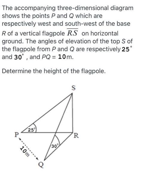 Solved The Accompanying Three Dimensional Diagram Shows The Chegg