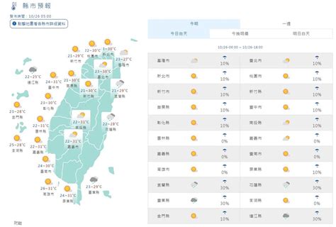 今晚北部東部變天雨彈連炸4天 專家暖秋會持續到11月中 生活 非凡新聞