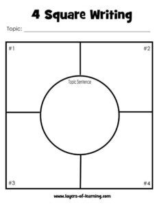 Blank Four Square Writing Template 1 TEMPLATES EXAMPLE TEMPLATES