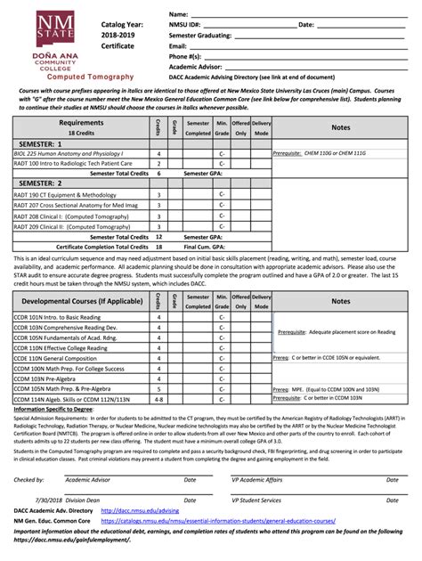 Fillable Online Biol Human Anatomy And Physiology I Fax Email Print