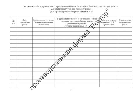 Журнал эксплуатации систем противопожарной защиты