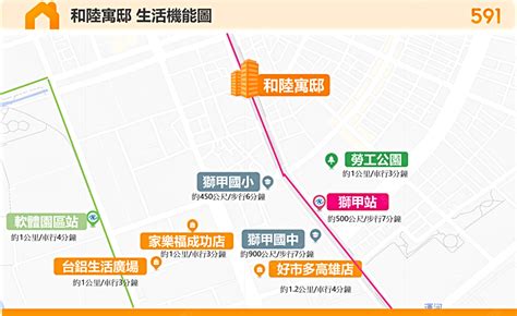 【社區攻略】和陸寓邸看屋心得（價格格局分析） 591新建案