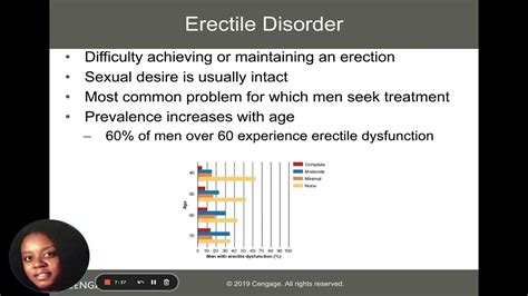 Chapter 9 Sexual Disorders Gender Dysphoria And Paraphilic Disorders Youtube