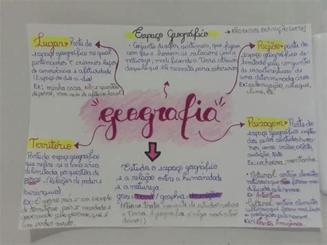 Mapa Mental Espaco Geografico Mema