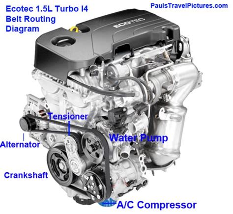 Chevy Malibu Belt Diagram