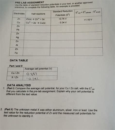 Solved Pre Lab Assignment Use The Table Of Standard Chegg