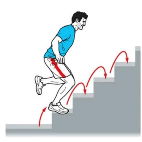 Stair Hops By Trevor L Exercise How To Skimble