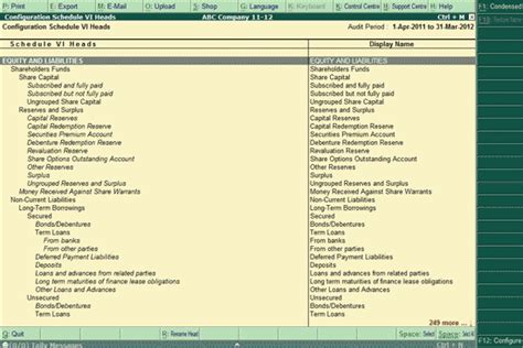 Schedule VI Configuration