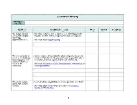 Action Plan Template Download Free Documents For Pdf Word And Excel