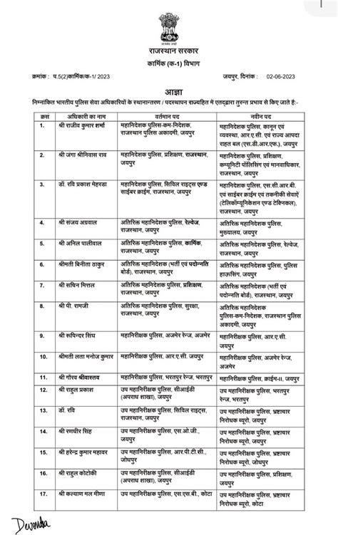 Ani Mpcgrajasthan On Twitter Seven Ias And 30 Ips Officers In