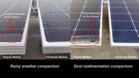 Solarmodule Dah Solar Dhn X Fs Bb W Fullscreen Solar Tech Fabich