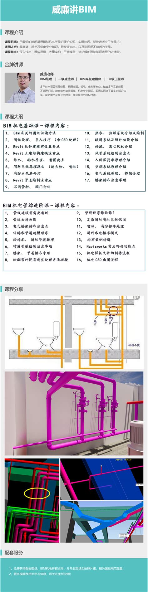 Bim机电建模管综教程（专业知识软件现场）哔哩哔哩bilibili