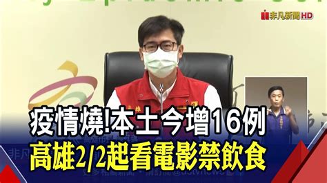 大年初一疫情仍燒本土16境外44高雄防疫再升級 跟進北市 明天起電影院廳內禁止飲食｜非凡財經新聞｜20220201 Youtube