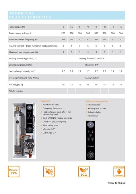 Elektroheizelement Elektrokessel Elektroheizung Standart Kw V