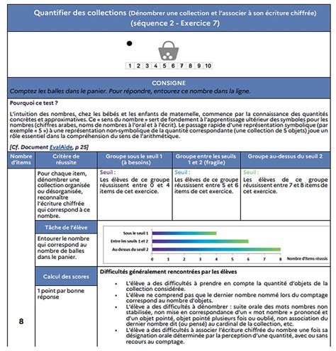 Analyse et exploitation des résultats L actualité de la pédagogie