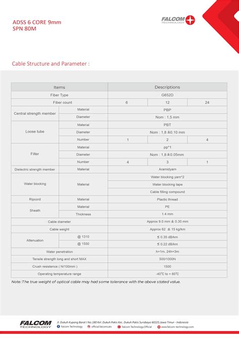 ADSS 6 CORE 1 TUBE Falcom Technology