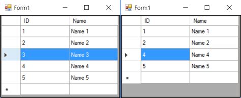 Removing From Datasource Dosent Remoe The Row In Datagridview C Sale