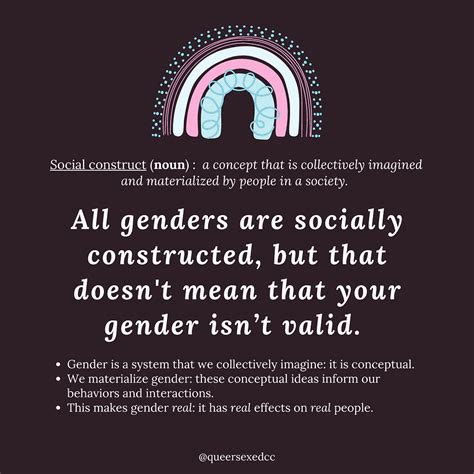 The Social Construction Of Gender