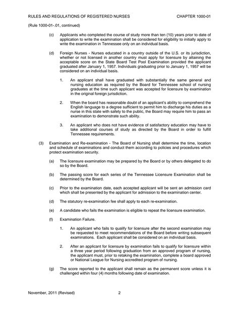 Solution Nursing Rules And Regulations Studypool