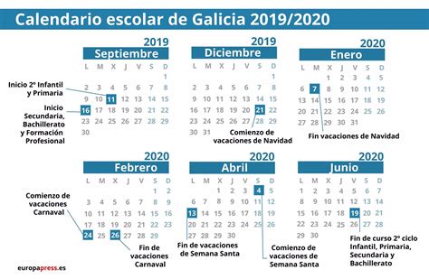 Calendario Escolar 2019 2020 Por Comunidades Navidad Semana Santa Y