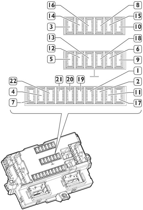 Iveco Daily VI 2014 2021 Fuse Box Fuse Box Diagrams