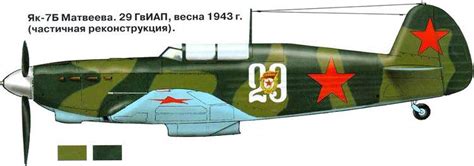 Yakovlev Yak 7 Alchetron The Free Social Encyclopedia