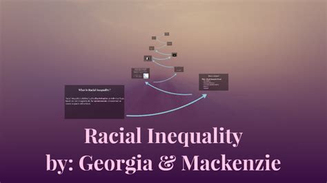 Racial Inequality By Georgia Acheampong On Prezi