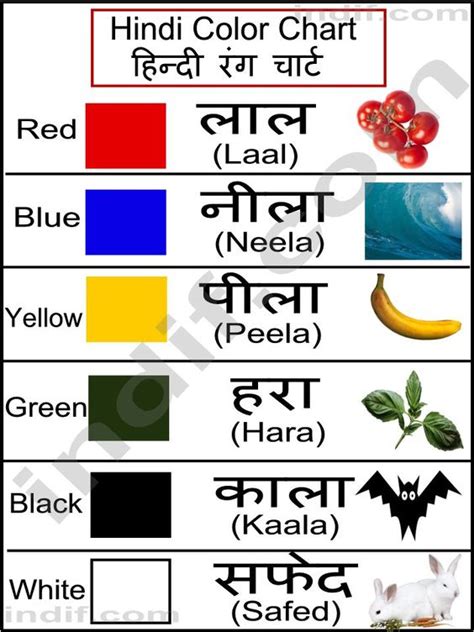 Hindi Colors Hindi Color Chart हिन्दी रंग चार्ट For India With