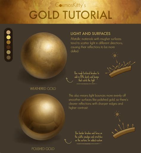 gold digital art tutorial - Shaun Hatchell