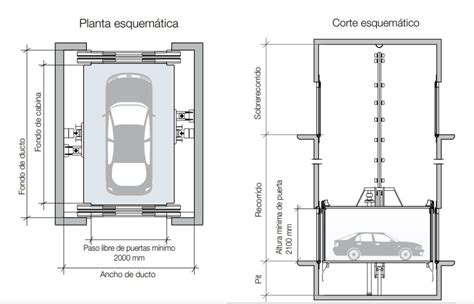 Medidas De Un Montacargas Power Technology Para Veh Culos