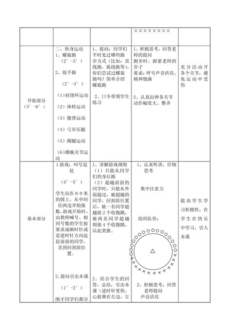 高一上学期体育与健康人教版全一册 弯道跑技术 教案（表格式）21世纪教育网 二一教育