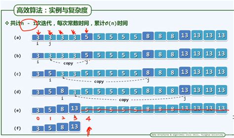 清华大学《数据结构与算法》笔记（从02 D1 1到 02 D2 7数据结构 Csdn博客