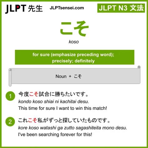 JLPT N3 Grammar こそ koso Meaning JLPTsensei