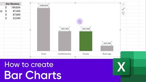 How To Create Bar Chart In Excel From Table At Joanne Bradley Blog