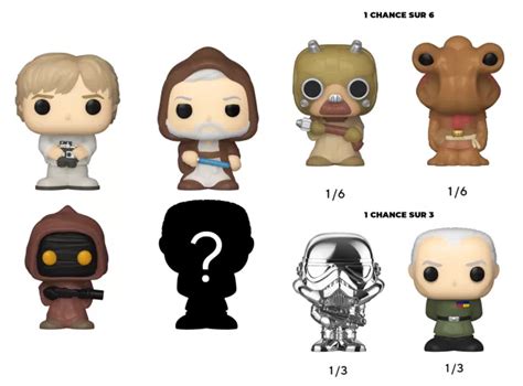 STAR WARS Bitty Pop 4 Pack 2 5cm Luke ShopForGeek Bobble