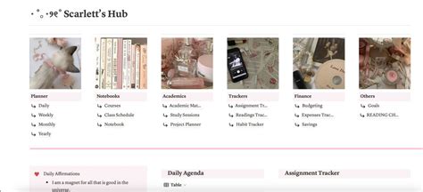 My Notion Setup Technolgy Daily Agenda Project Planner Notebook