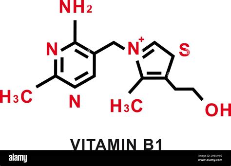 Fórmula química de la vitamina B1 Estructura molecular química de la