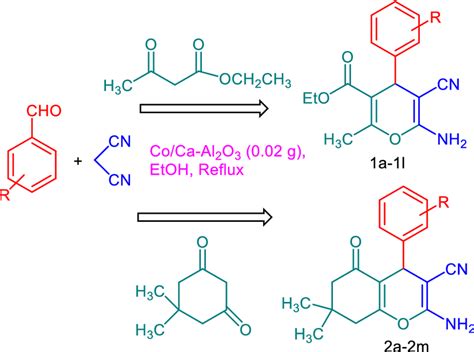 Synthesis Of 4h Pyran Derivatives Download Scientific Diagram