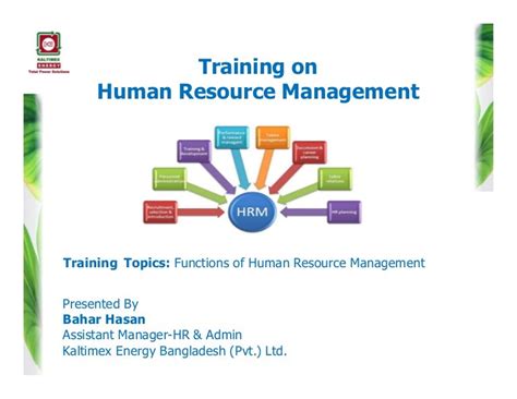 Function Of Human Resource Management