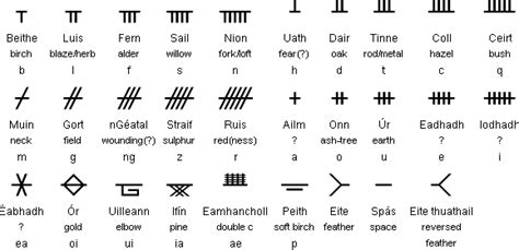 Ogham | MONOLITHICGAMES.COM